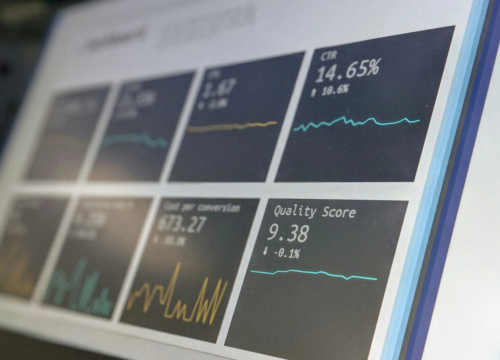 Performance score analytics report