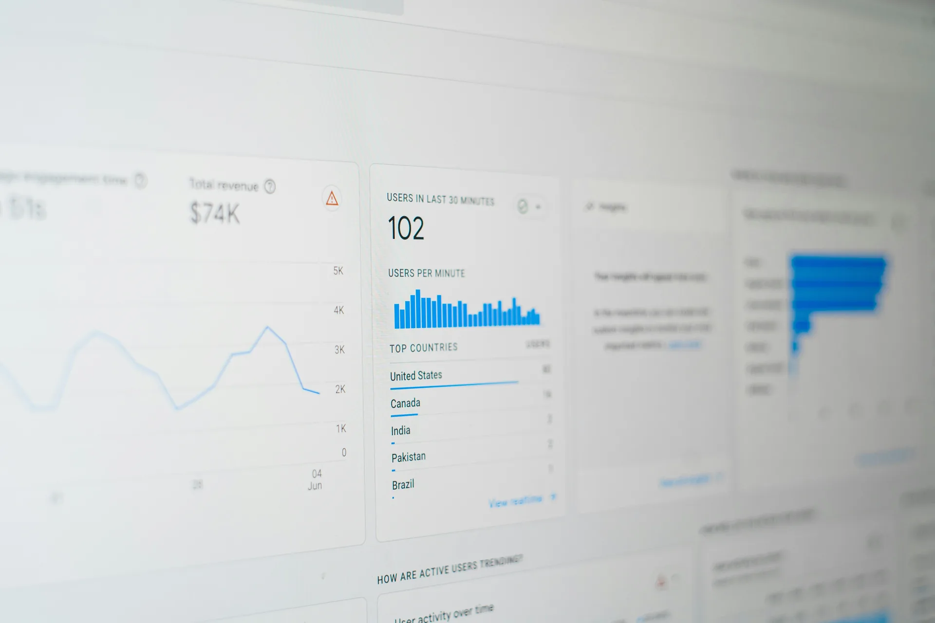 Web analytics dashboard with traffic graphs